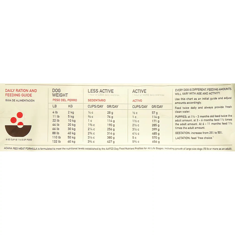 Grain-Free Beef, Pork & Lamb Dry Dog Food, 4.5 lb R68625