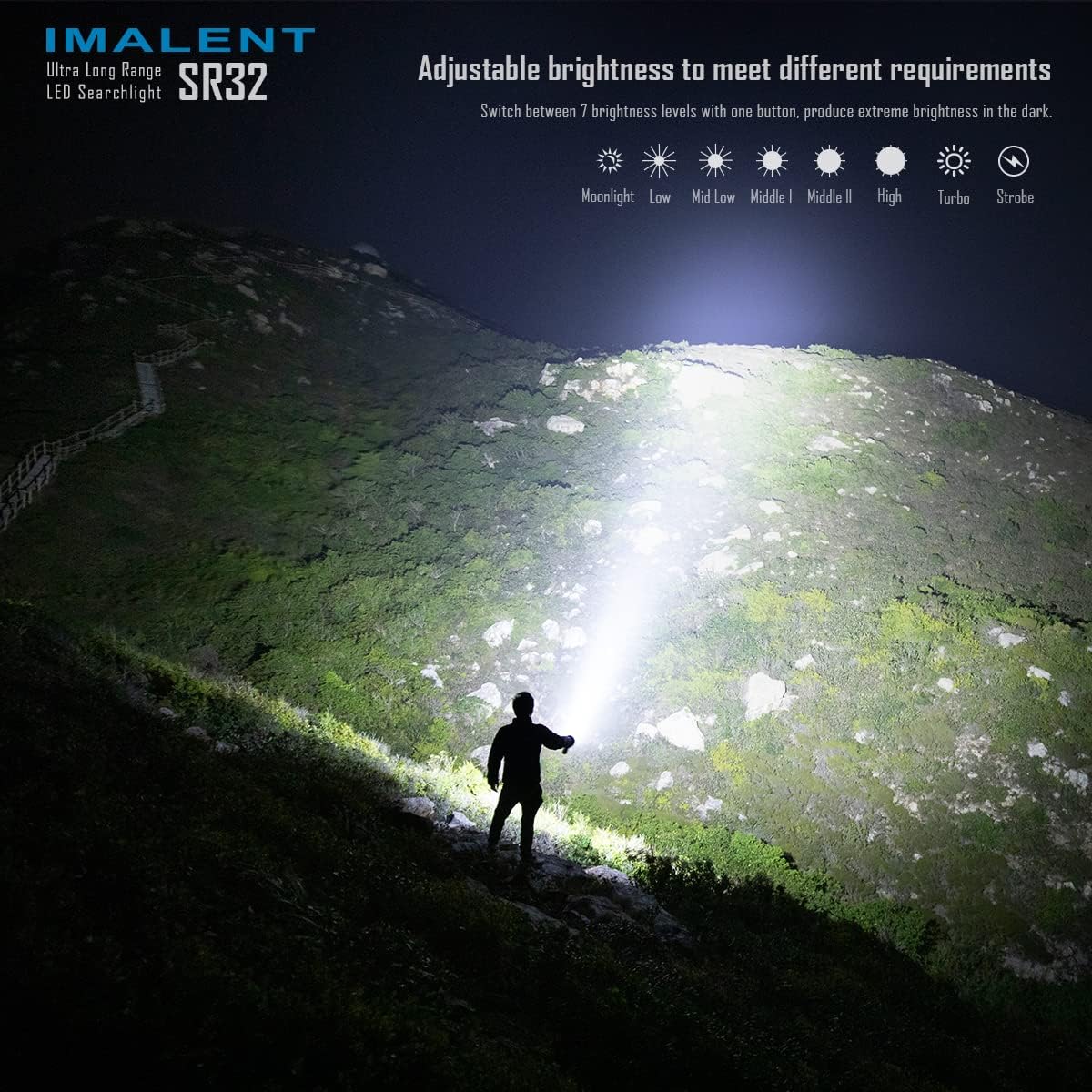 120,000 Lumens Rechargeable LED Flashlight A6998