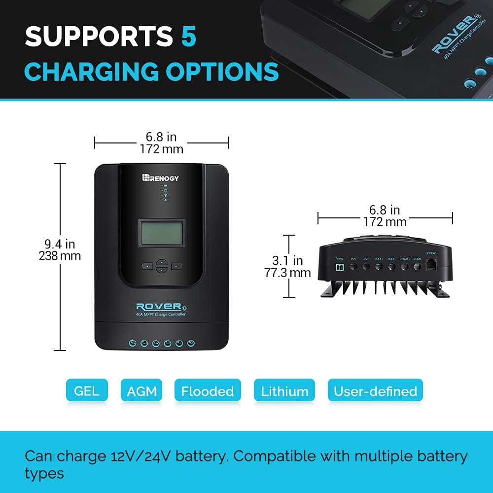 400 Watt 12 Volt Monocrystalline Solar Panel Kit with 40A MPPT Charge Controller Q201161