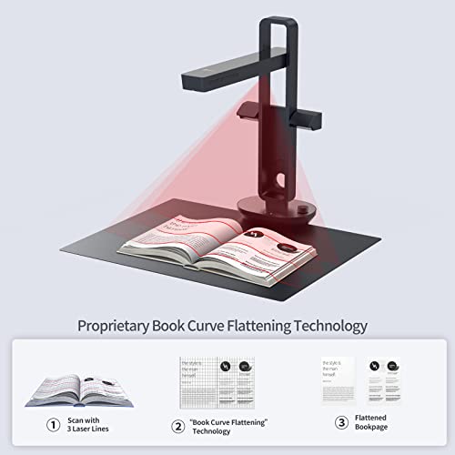 Book Scanner, A3 & A4, Foldable, Portable G91627