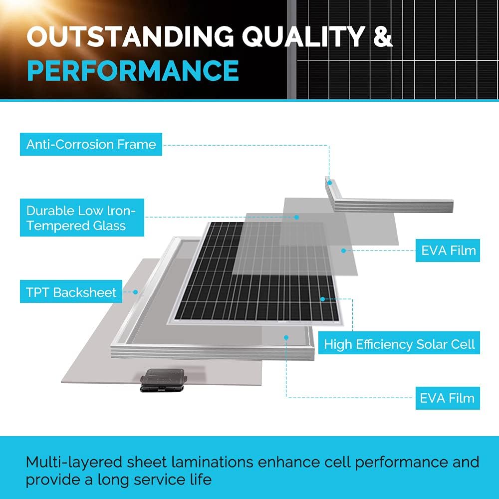 400 Watt 12 Volt Monocrystalline Solar Panel Kit with 40A MPPT Charge Controller Q201161