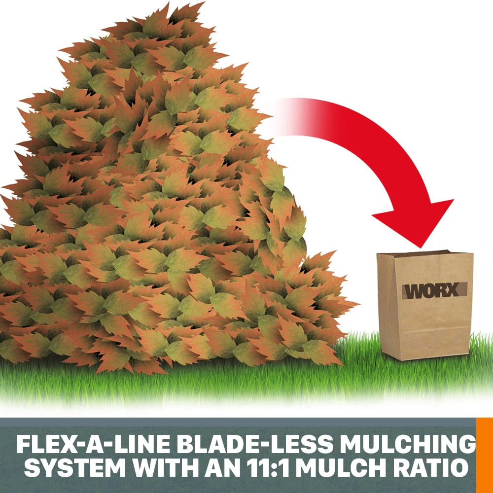 13 Amp Electric Leaf Mulcher M258588