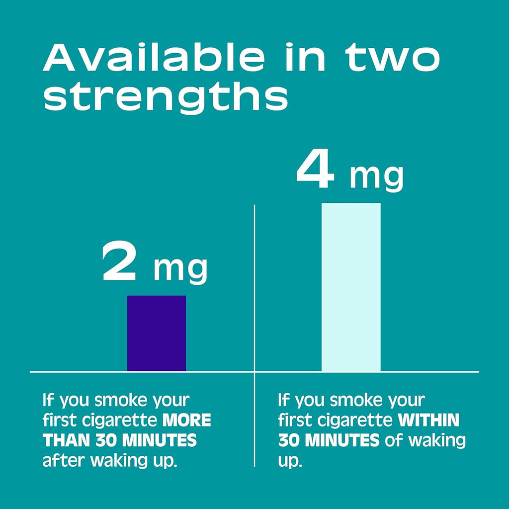 2 mg Mint Flavor Nicotine Lozenges 144 ct F931230