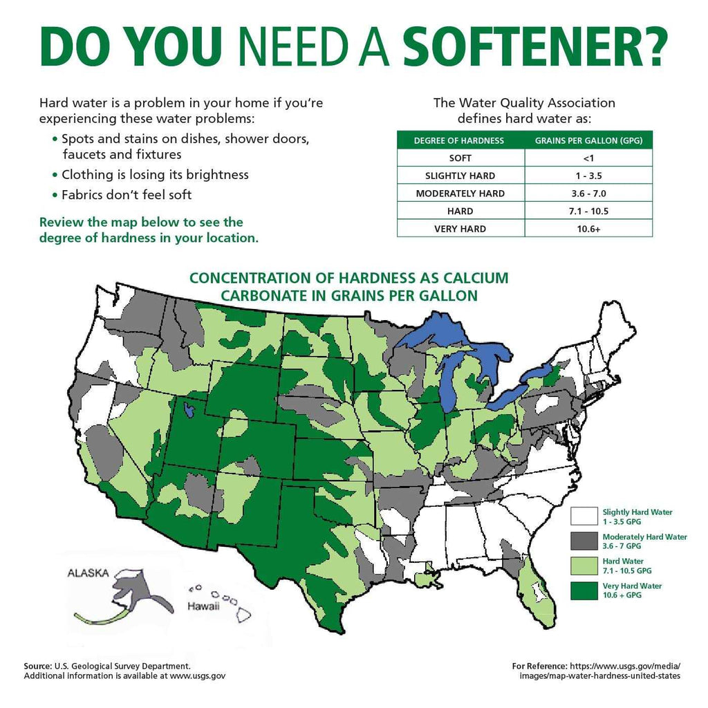 45000-Grain Water Softener System B225
