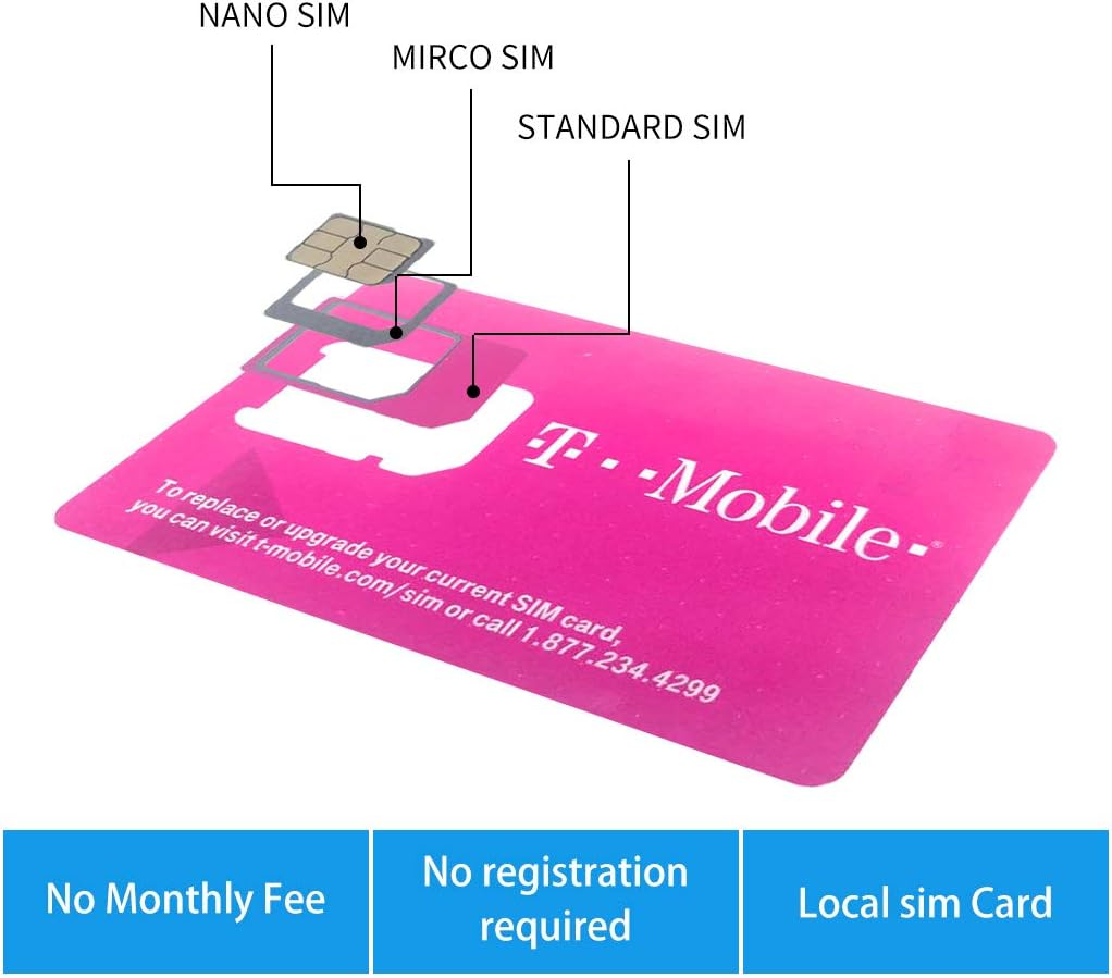 Sim Card Pack of 2 W56380