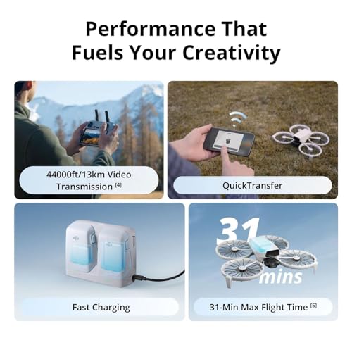 4K UHD Camera Drone with RC 2 Screen Remote Controller, Under 249 g, 3-Axis Gimbal Stabilization, 31-Min Flight Time I9095