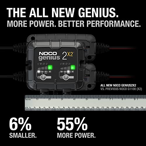 4A 2-Bank Smart Battery Charger for Lead-Acid & Lithium R827