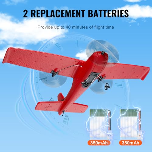 Red 2.4GHz 2 Channel Remote Control Aircraft with 2 Batteries O281