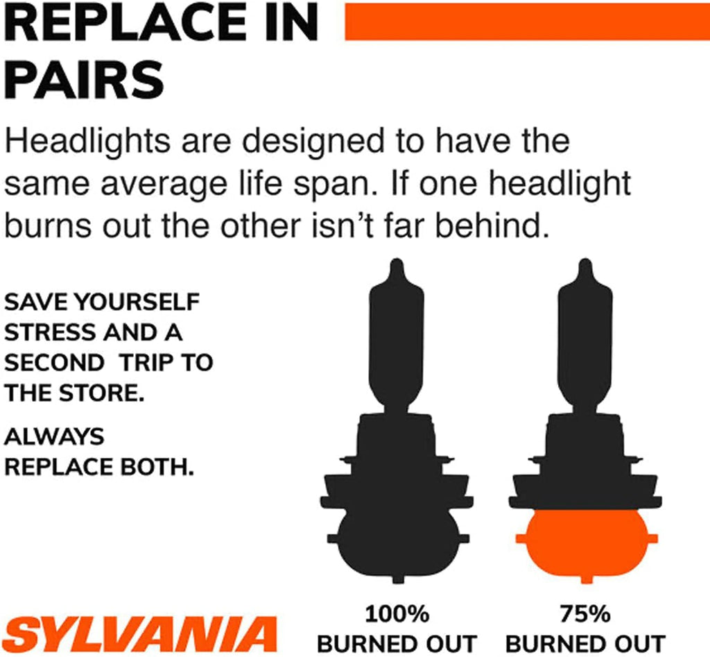 9005 Halogen Headlight Bulb High Beam Low Beam Fog Replacement Bulb Pack of 2 S667