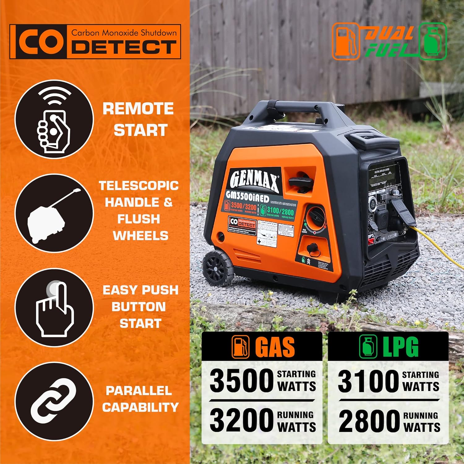 3500W Portable Inverter Generator with Remote/Electric Start P504214