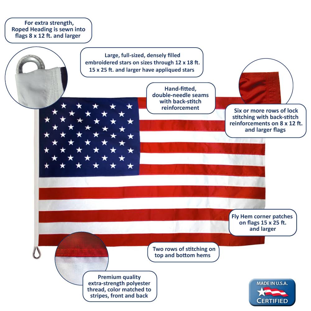 10 x 15 American Flag R5826