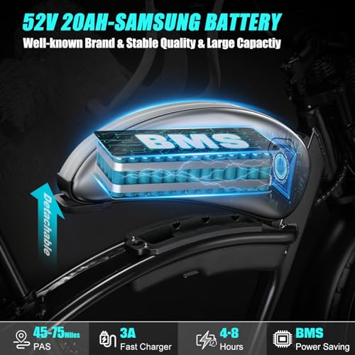Electric Motorcycle 1500W Motor 52V 20AH 34MPH 75Mils Retro Style Moped Ebike 26"x4.0" Fat Tire Dual Hydraulic Full Suspension X9617