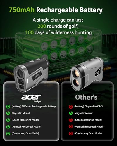 Golf Rangefinder with Slope, 6X Magnification, Rechargeable Battery D451