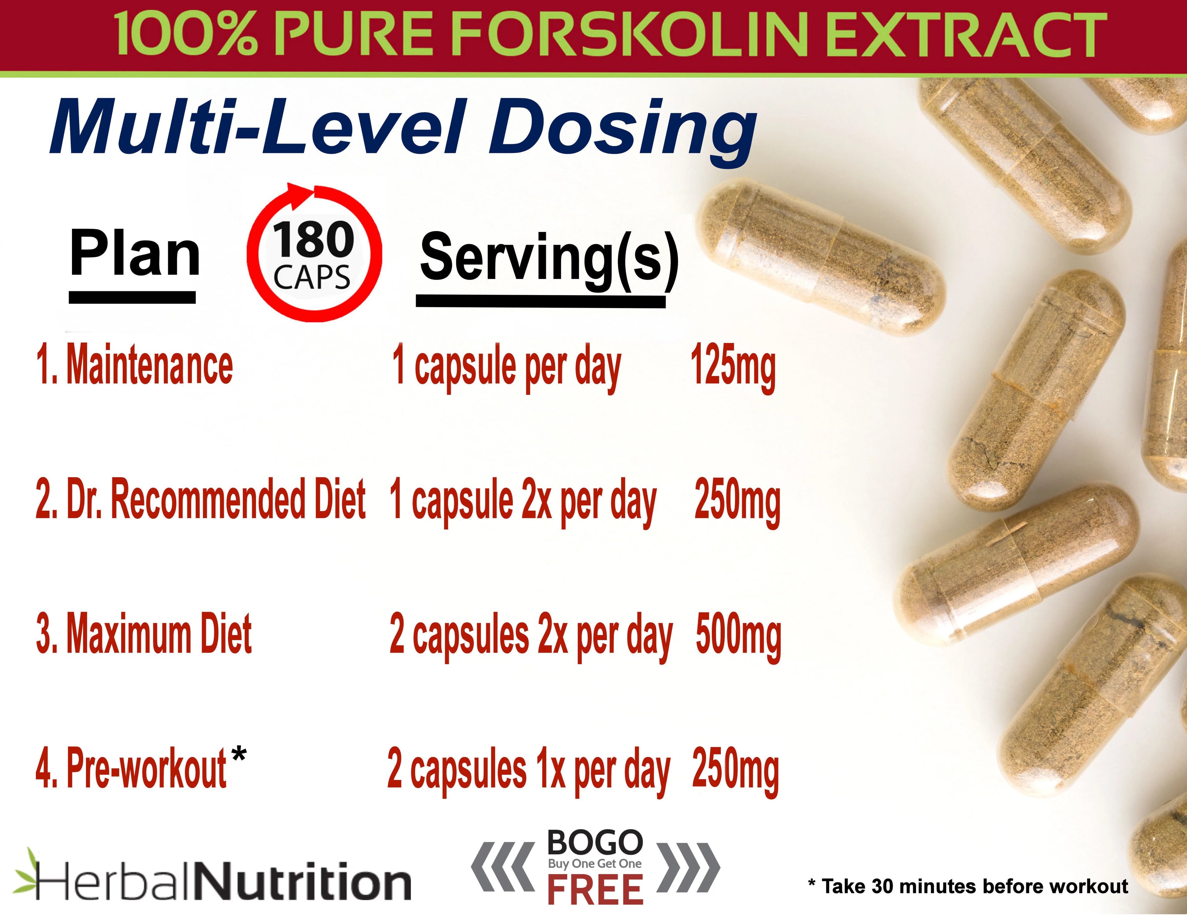 90 Capsules Forskolin Extract Supplement Y284941