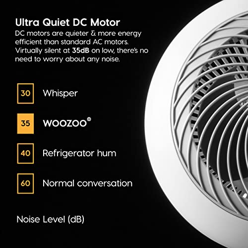 White/Gray Pedestal Standing Fan with Remote, 360 Oscillating Fan, 12 Speeds, 8h Timer, Height Adjustable H4426