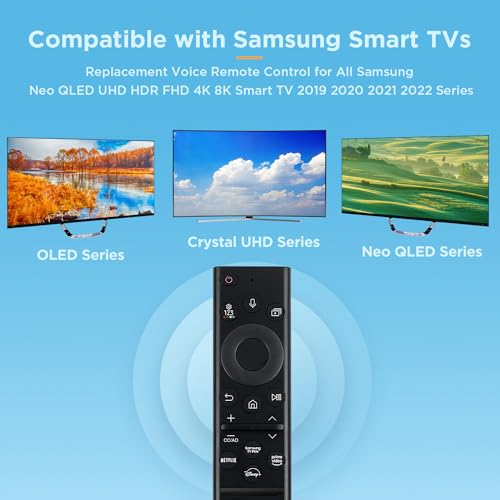 Remote for TV F791