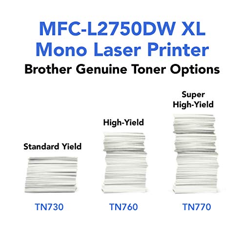 Monochrome All-in-One Wireless Laser Printer G472583