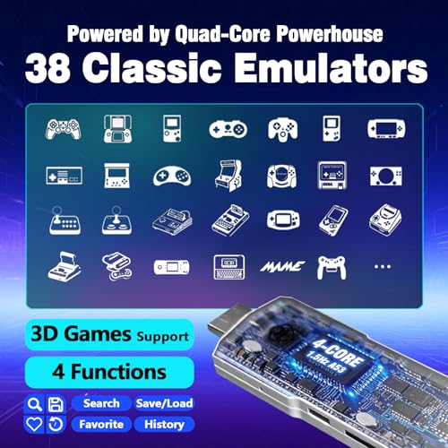Retro Gaming Console with 40000+ Games, Dual 2.4G Controllers (64G) C4898
