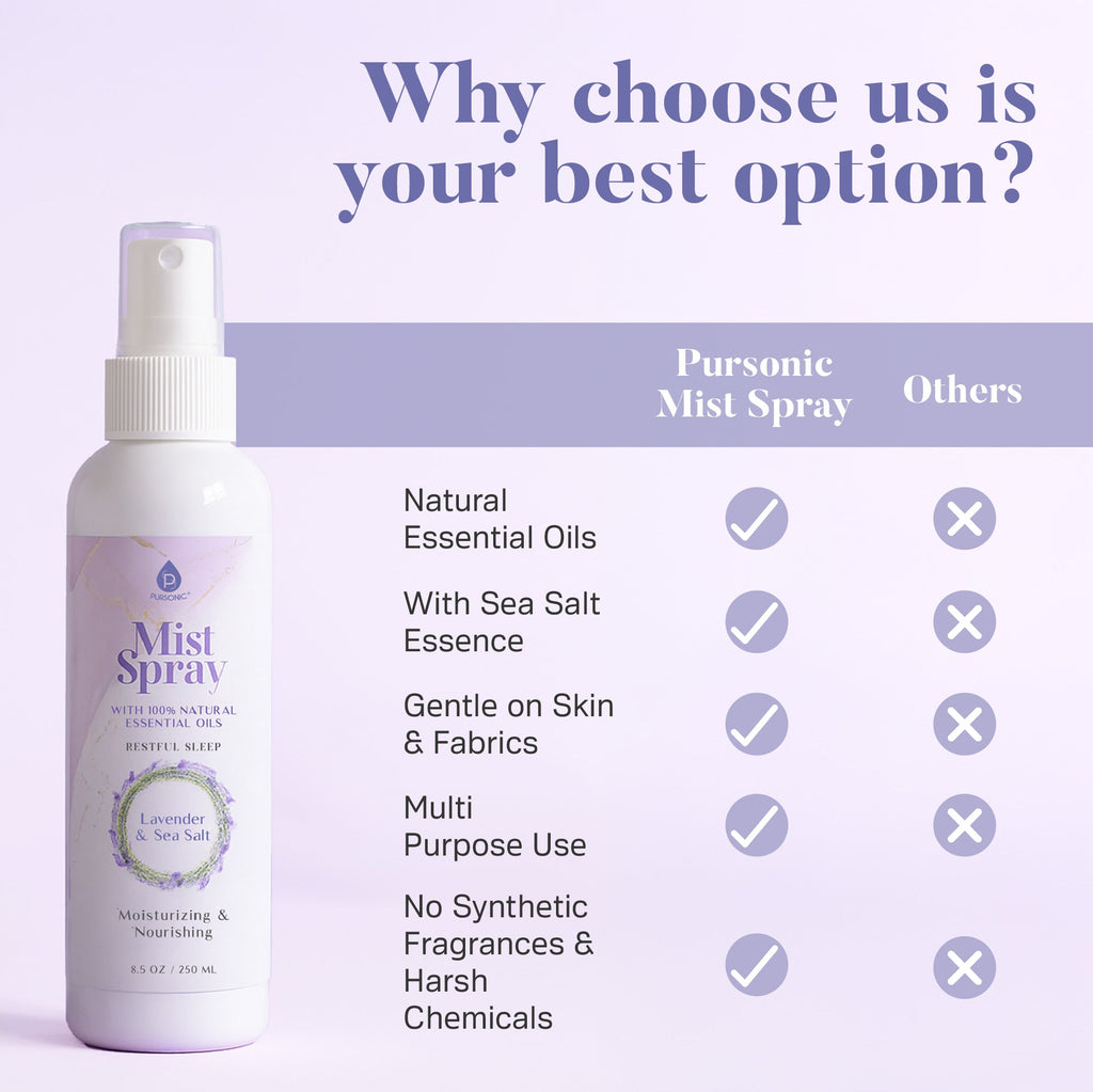 Aromatherapy Mood & Ambiance Bundle: Essential Oils + Mist Spray for Stress Relief & Skin Harmony
