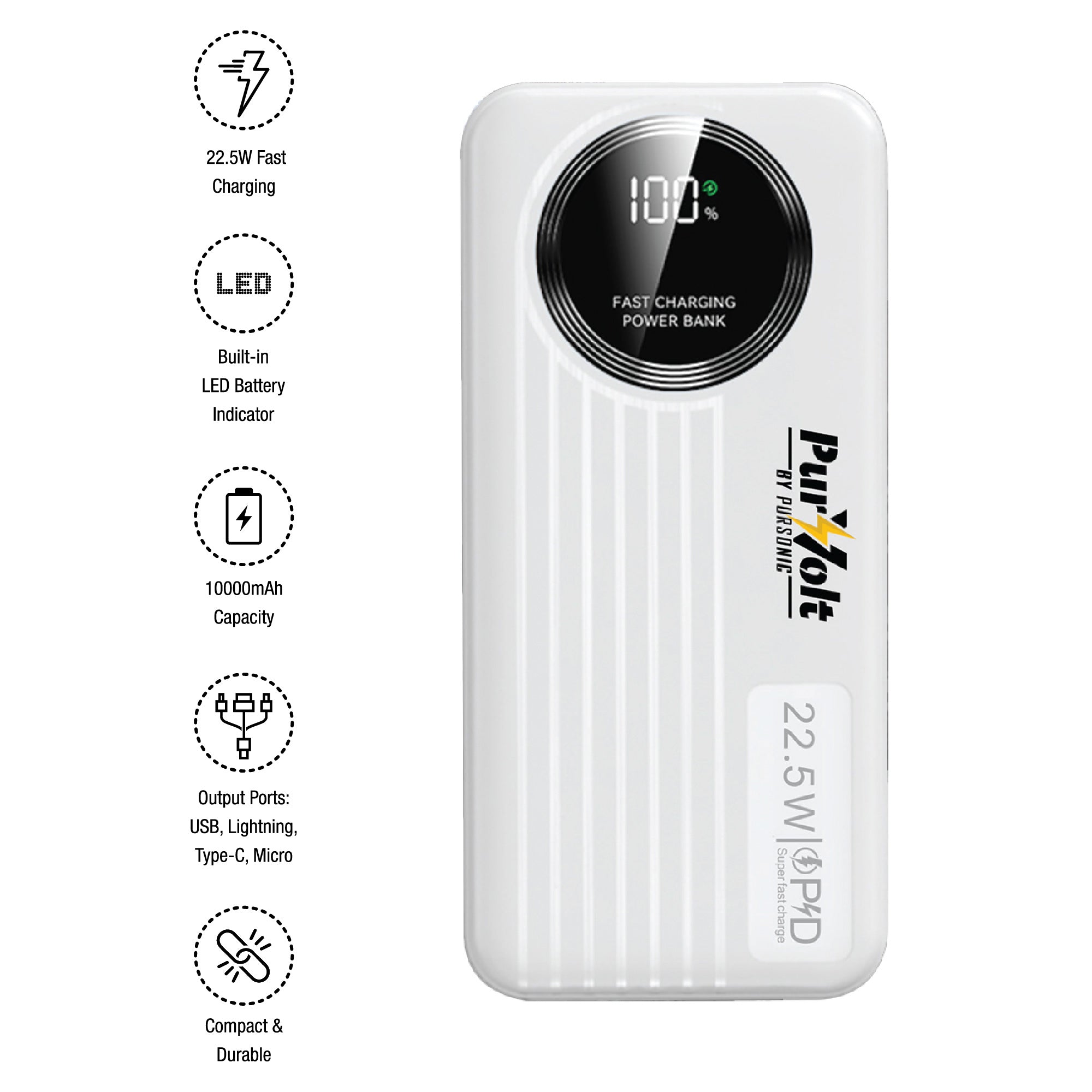 LED Fast Charging Power Bank & Extra Large Electric Heating Pad