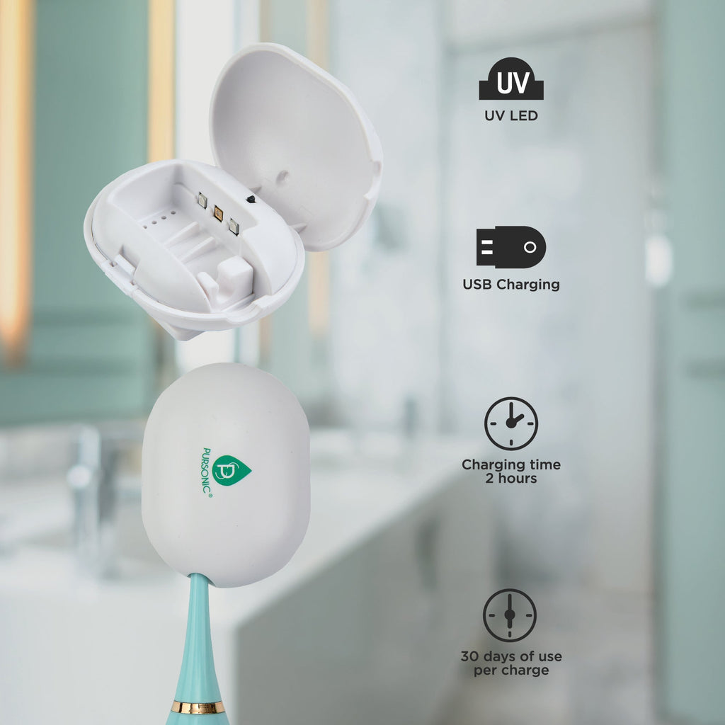 Total Clean Oral Care Bundle: Advanced Hygiene & Sustainable Choice